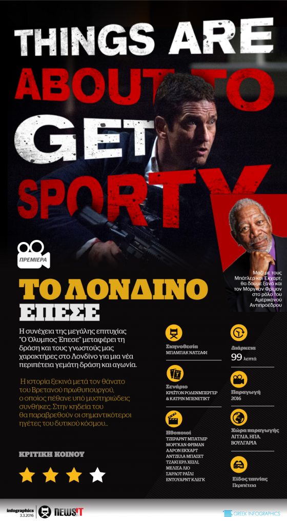 Το Λονδίνο έπεσε – Πρεμιέρα