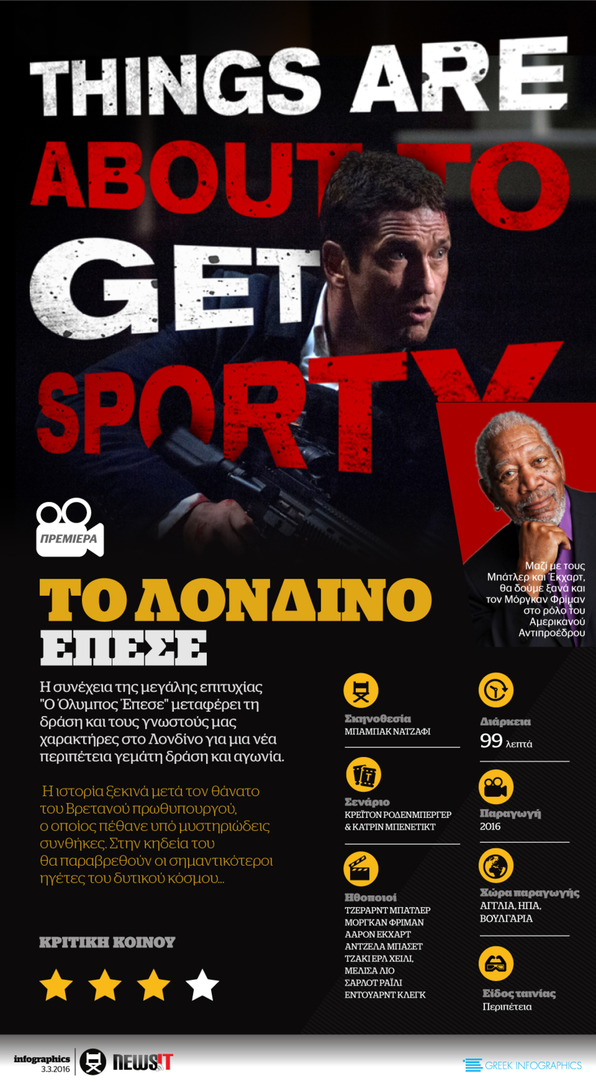 Το Λονδίνο έπεσε – Πρεμιέρα