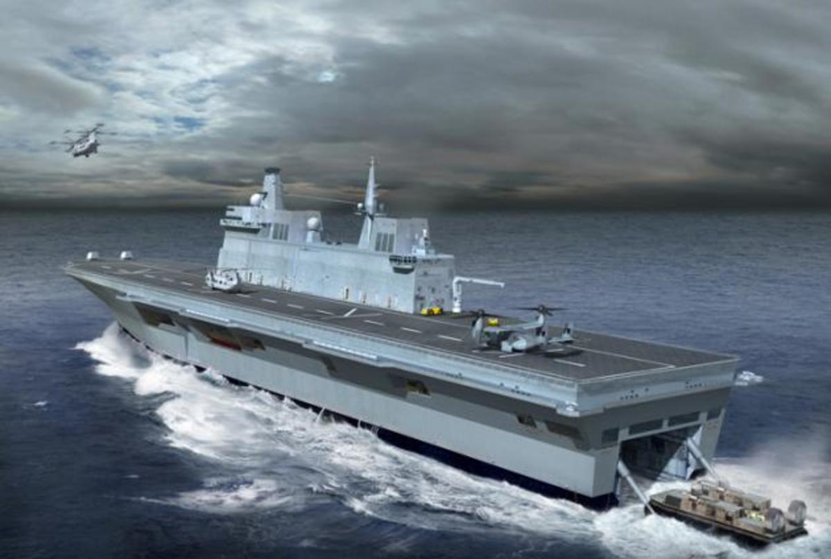 Ελικοπτεροφόρο σκάφος ονειρεύονται οι Τούρκοι