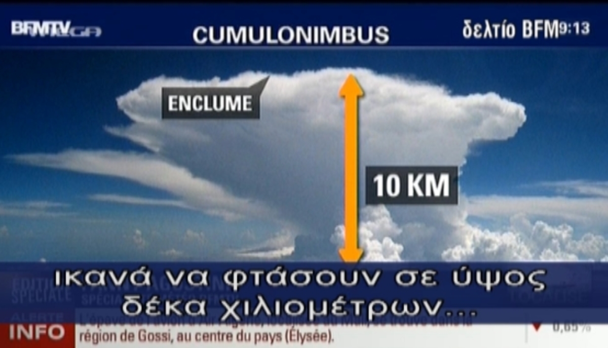 Στο Μάλι τα συντρίμμια