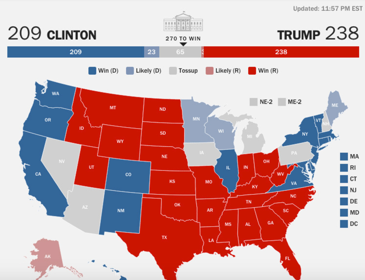 Risultati delle elezioni: Stati blu e rossi