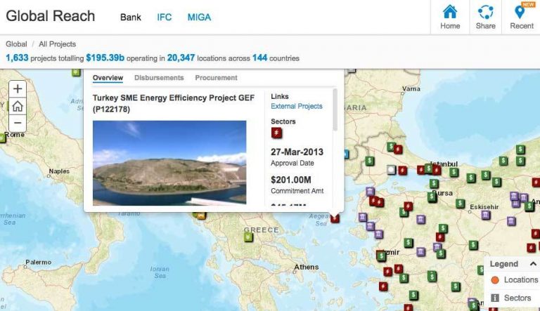 Τουρκικό το Βόρειο Αιγαίο κατά την Παγκόσμια Τράπεζα! [pic]