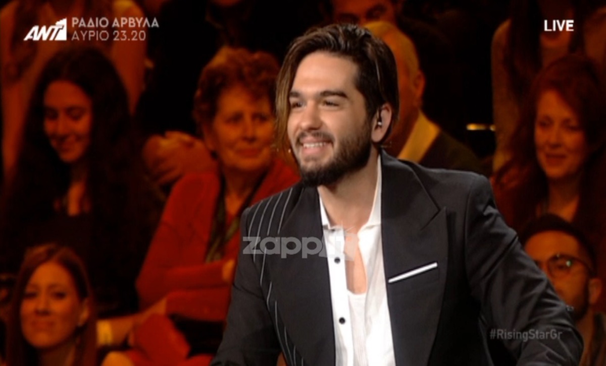 Οι παίκτες που πέρασαν από την ομάδα του Χρήστου Μάστορα στο Rising Star