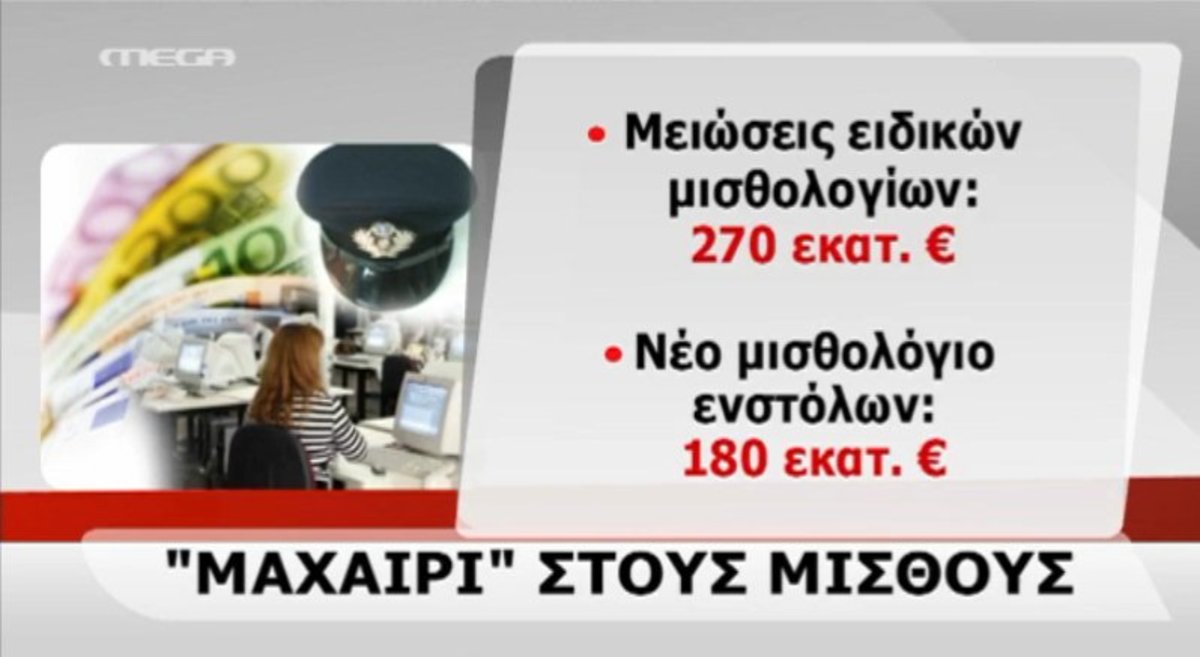 Τα καλύτερα των δελτίων