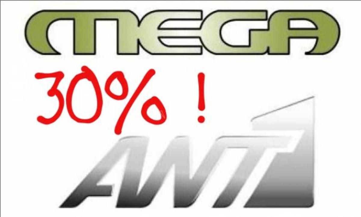 Ποιά ώρα το MEGA πέρασε 30 μονάδες τον ΑΝΤ1;