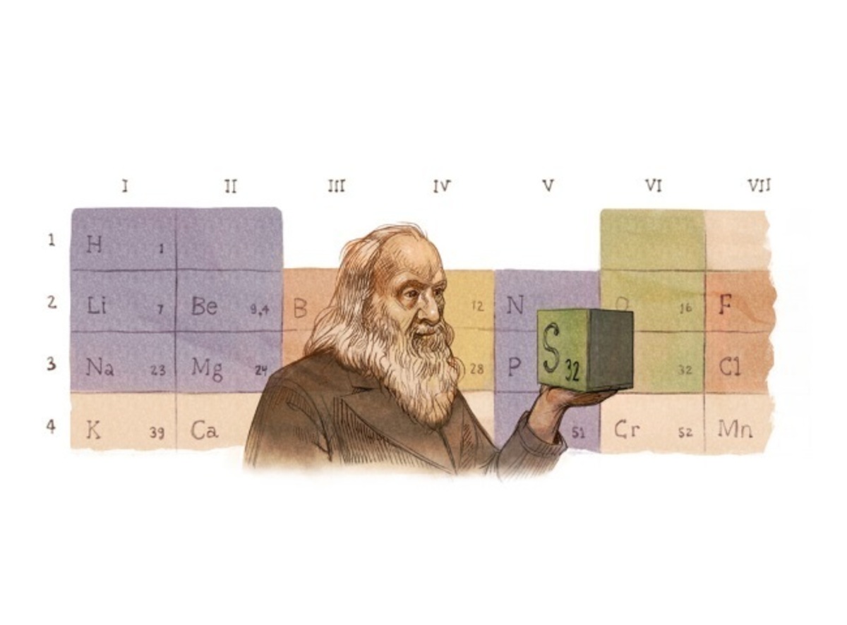 Ντμίτρι Μεντελέγιεφ: Η Google τιμάει με Doodle τον δημιουργό του Περιοδικού Πίνακα