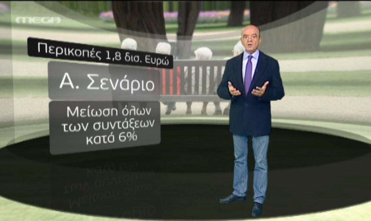 Τα μέτρα που έρχονται