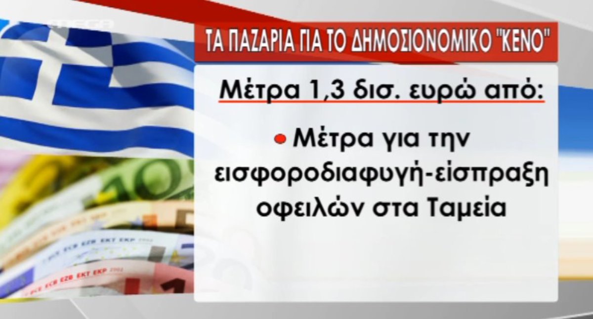 Οι κόκκινες γραμμές