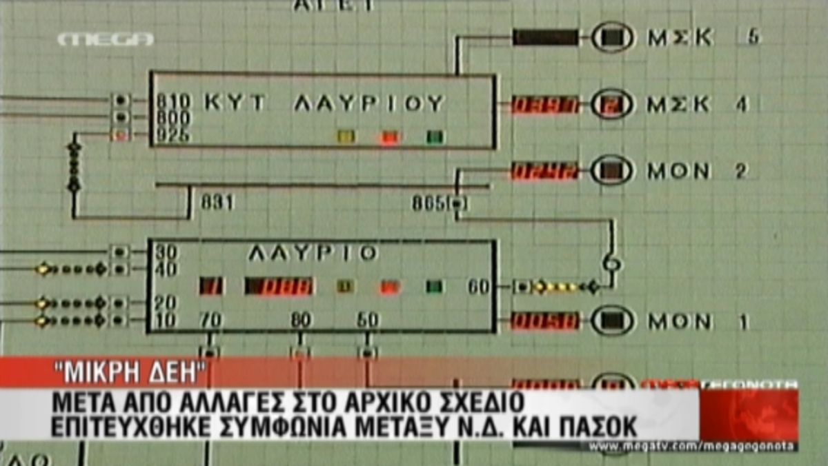Συμφωνία για “μικρή ΔΕΗ”