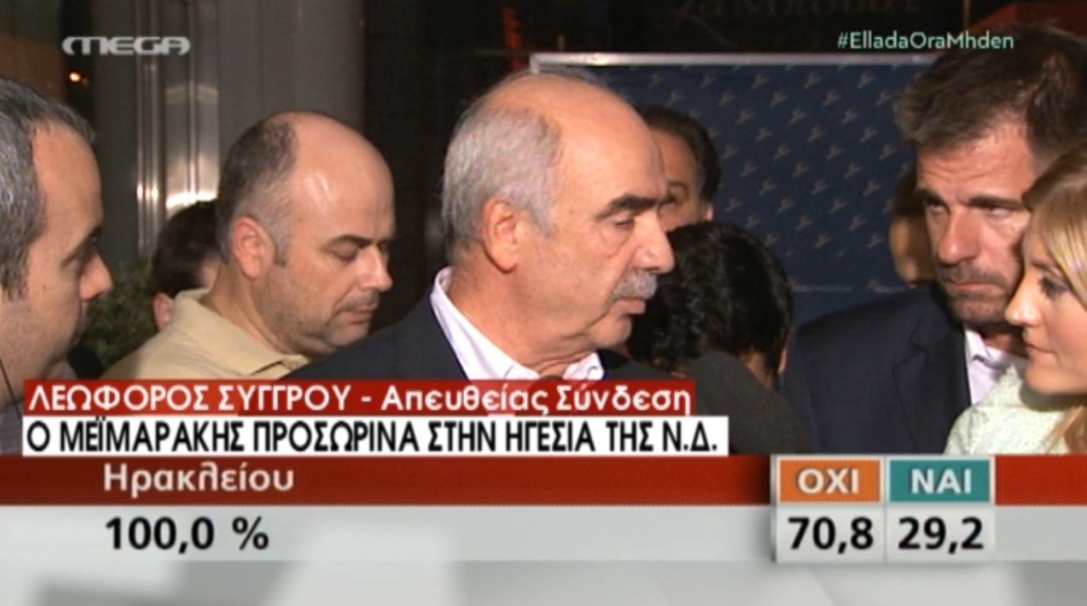 Δήλωση Βαγγέλη Μεϊμαράκη