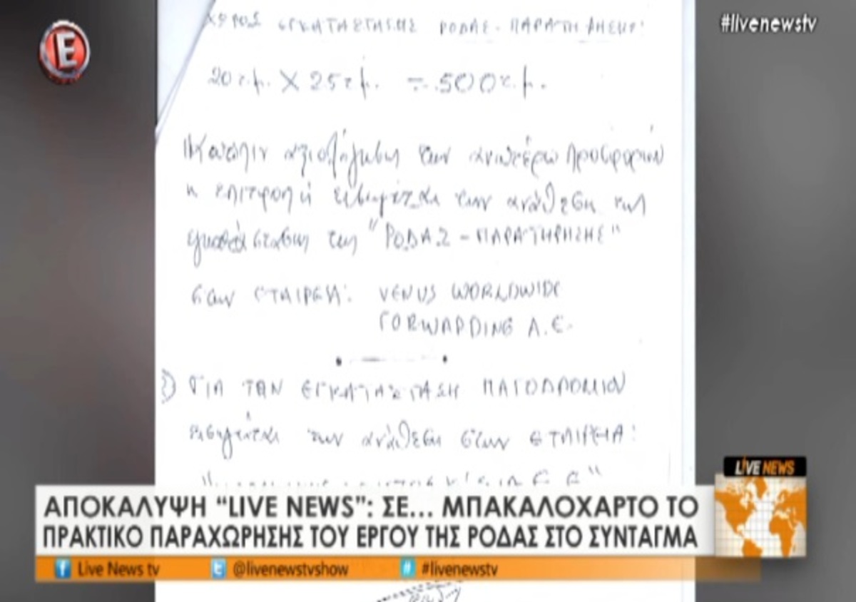 Το… μπακαλόχαρτο της ρόδας