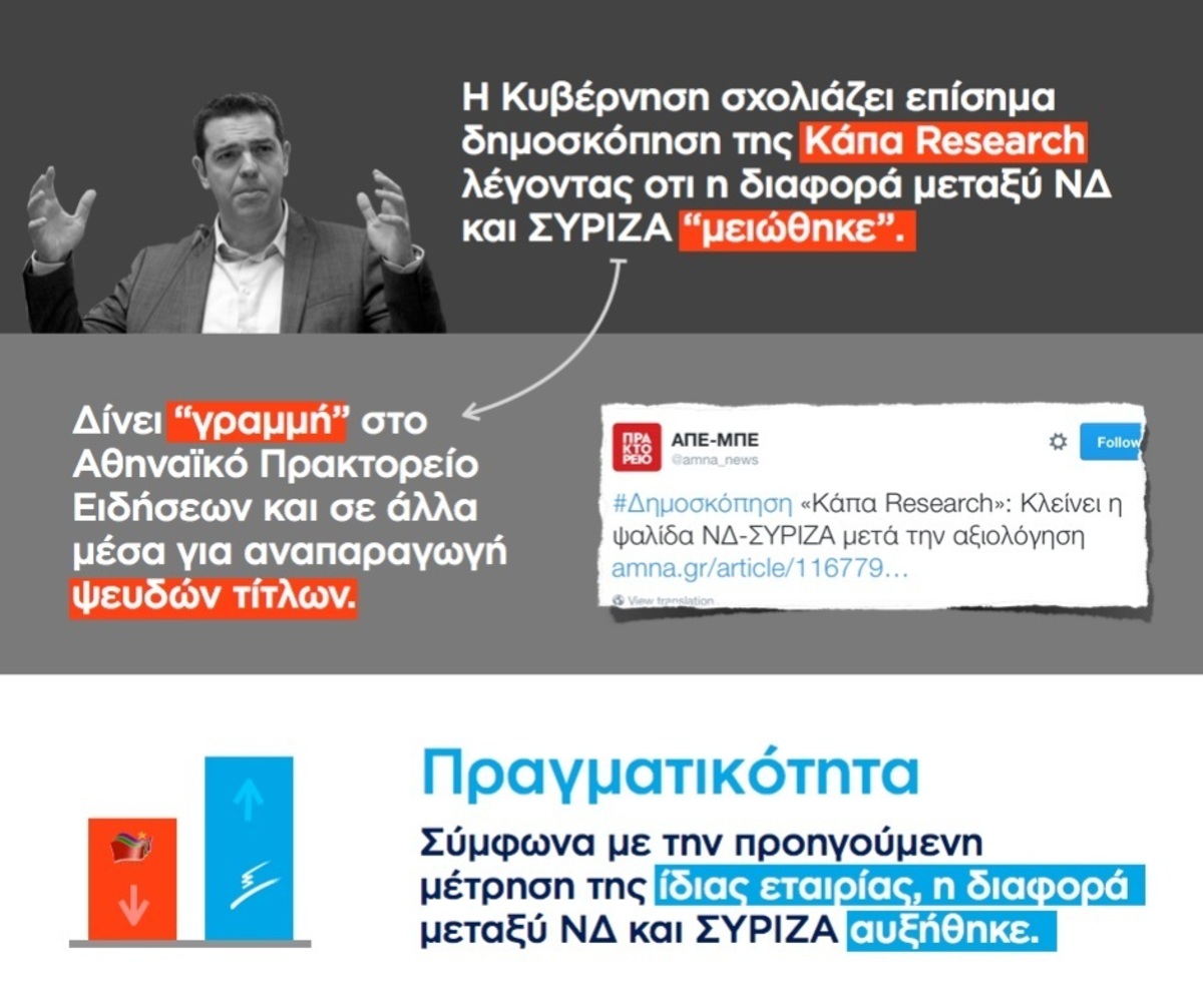 Φωτό Facebook / Νέα Δημοκρατία