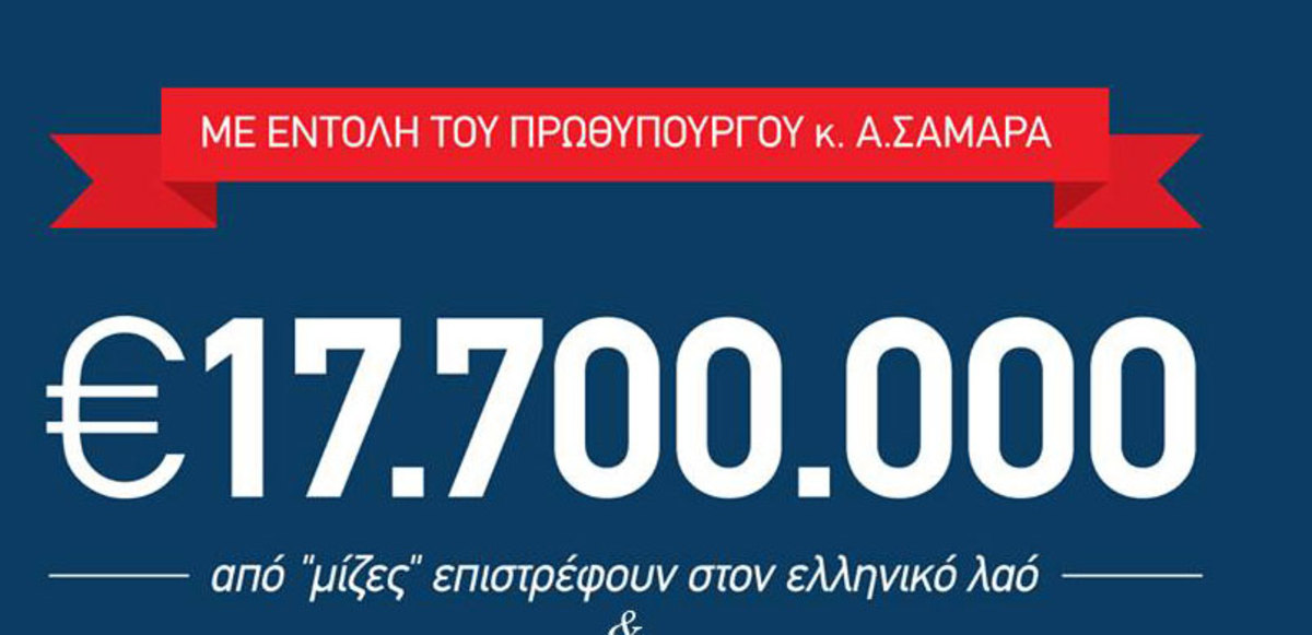 Η ΝΔ τρολάρει τον Αντώνη Σαμαρά – Δείτε την αφίσα