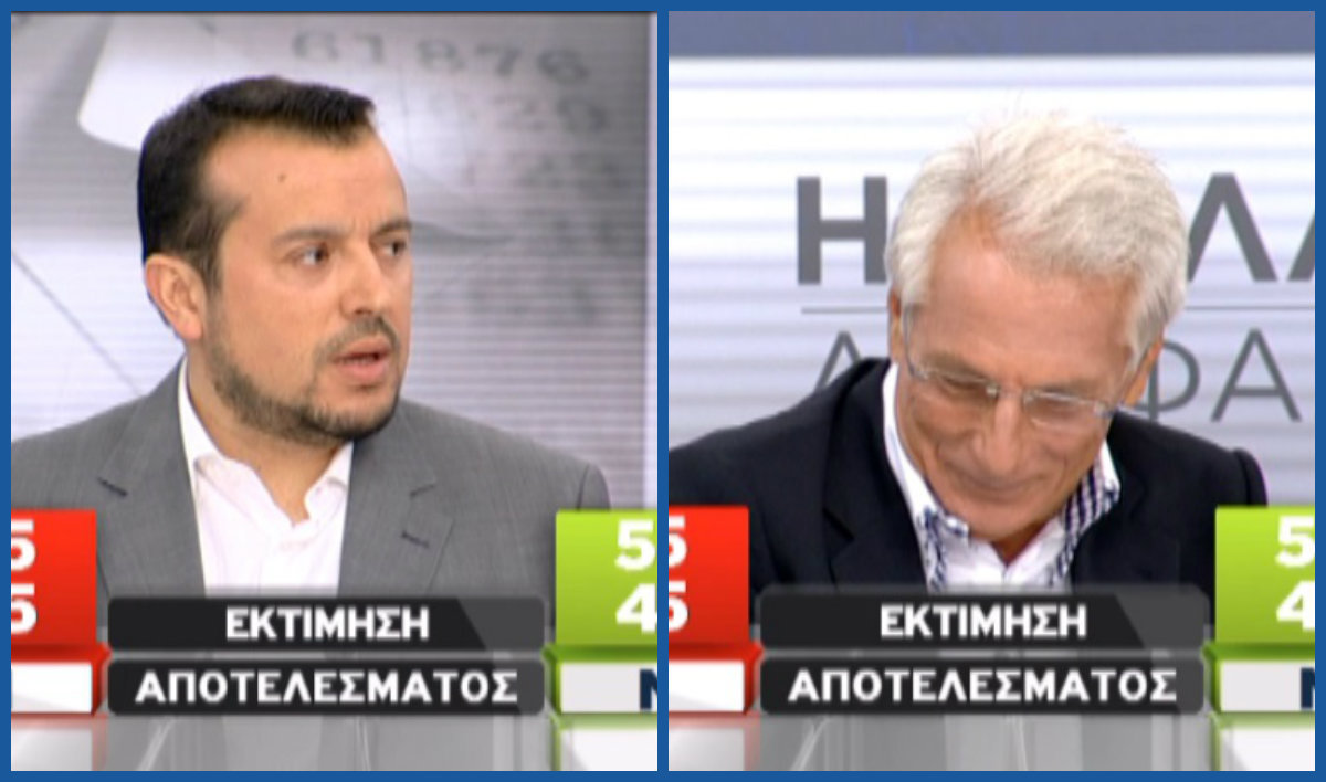 Το on air ατύχημα την ώρα που μιλούσε ο Νίκος Παππάς