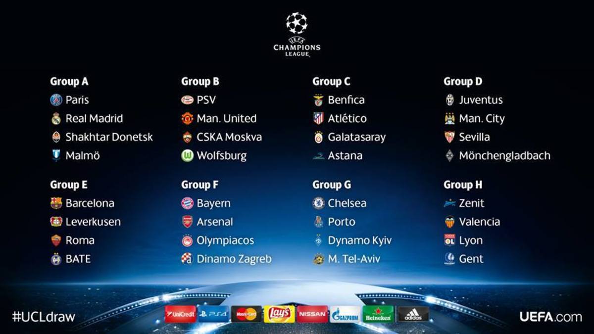 ΦΩΤΟ uefa.com