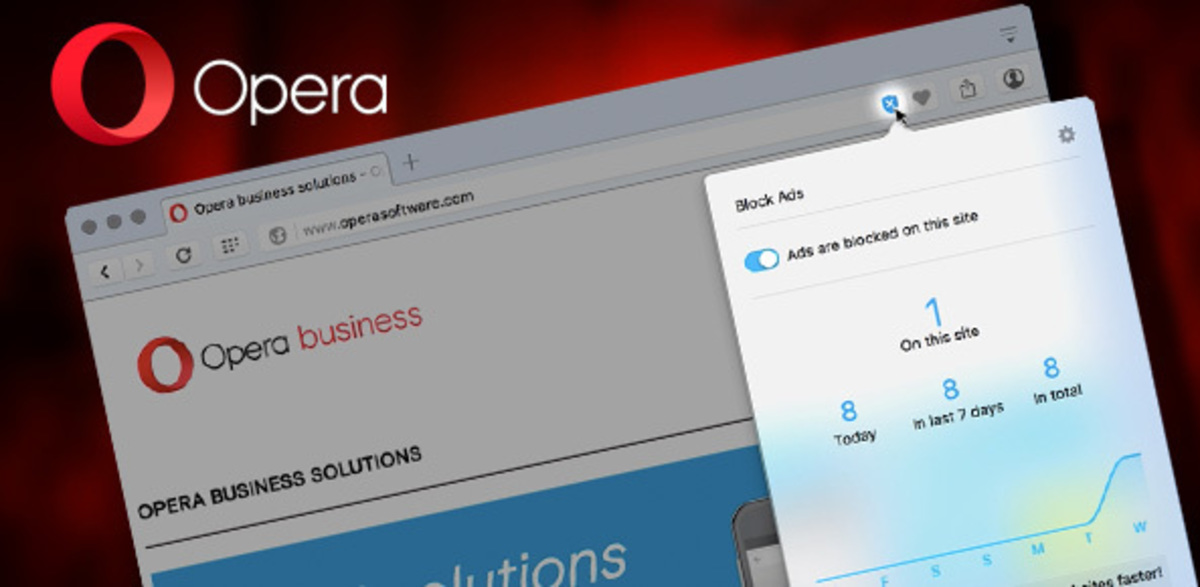 Opera: Αυτός είναι ο πρώτος browser με ενσωματωμένη λειτουργία ad-blocking.