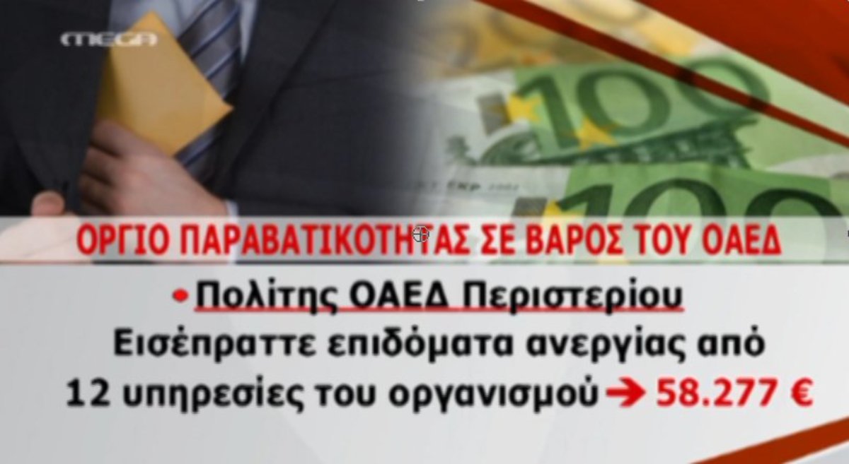 Όργιο παραβατικότητας