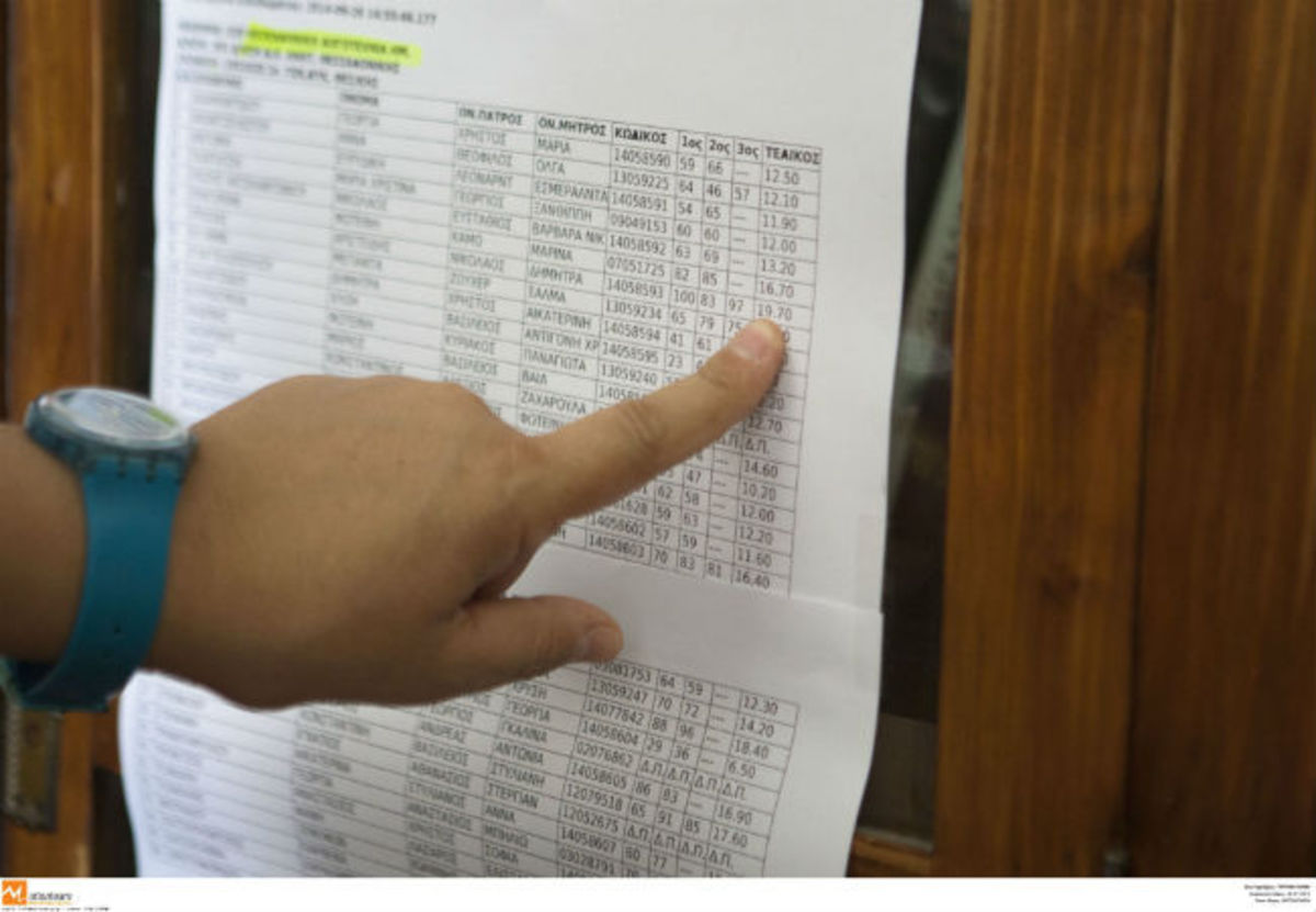 Πανελλήνιες 2015: Σε ετοιμότητα το υπουργείο Παιδείας για τις πανελλαδικές εξετάσεις