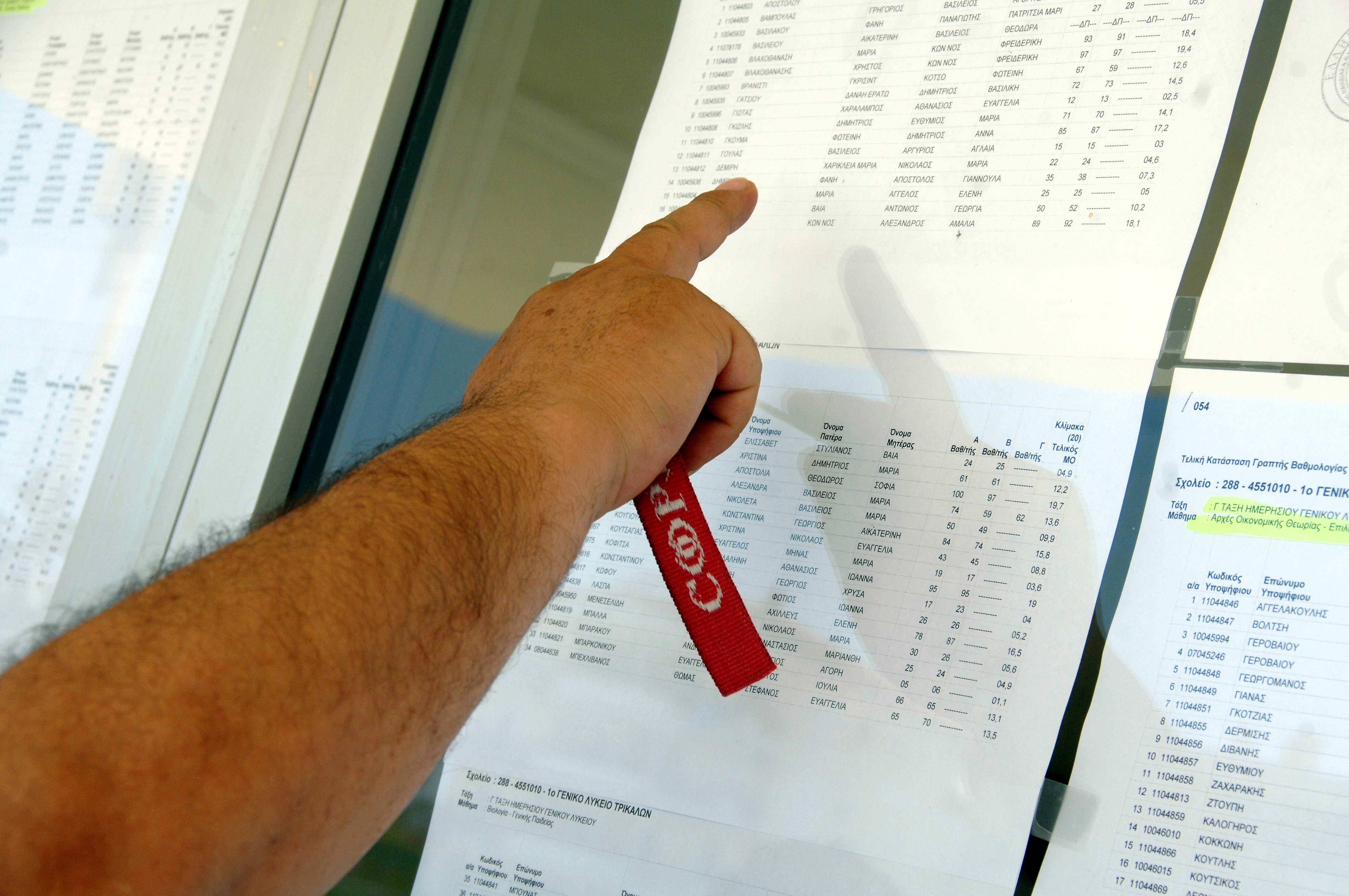 Πέφτουν οι βάσεις στα περισσότερα ΑΕΙ – Ανεβαίνουν στο 1ο πεδίο και στα ΤΕΙ