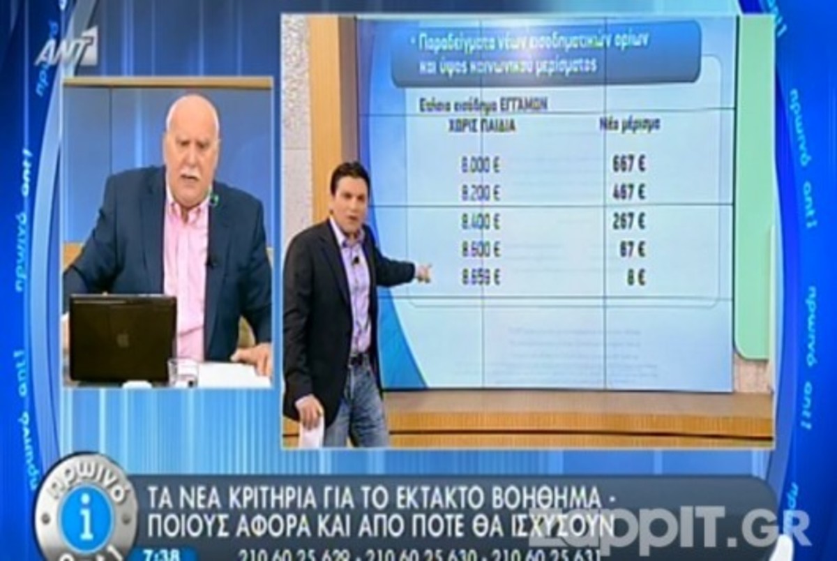 Το ξέσπασμα του Παπαδάκη