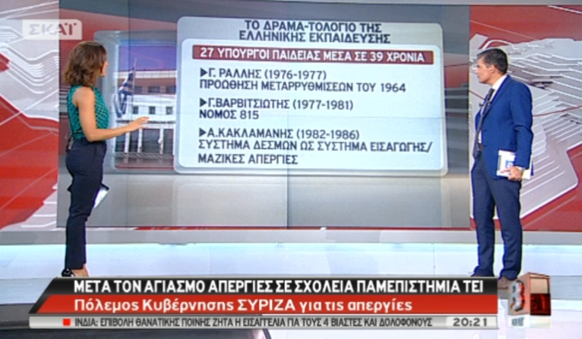 Η Παιδεία μετά τη μεταπολίτευση – Αναλυτικά στοιχεία στο ΣΚΑΪ