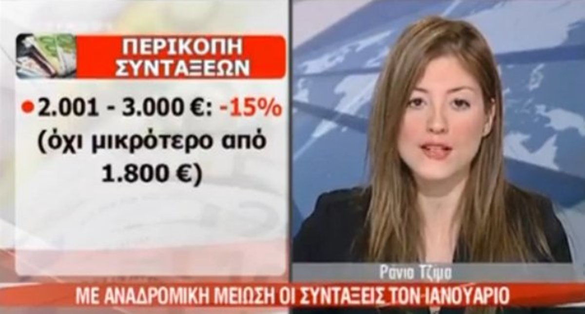 Αναδρομικές μειώσεις στις συντάξεις