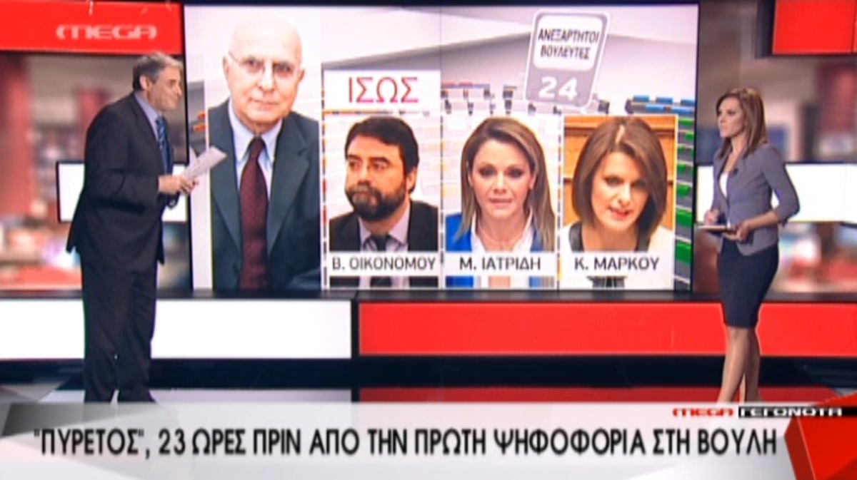 “Πυρετός” πριν την ψηφοφορία