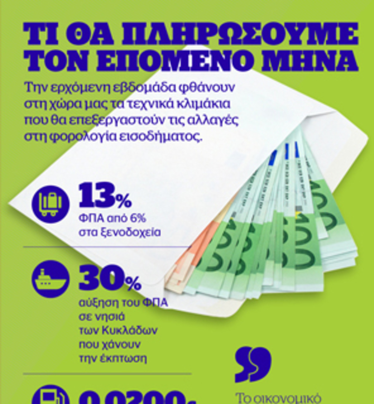 Τι θα πληρώσουμε τον επόμενο μήνα – Infographic