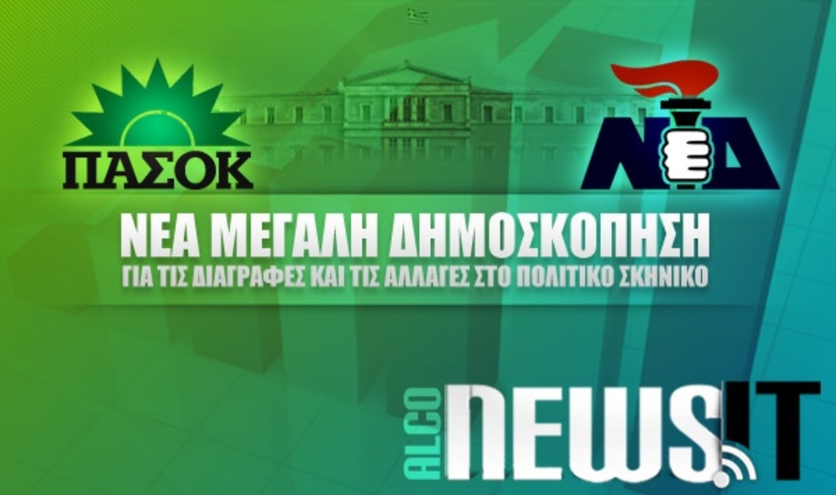 Δημοσκόπηση Newsit : 7/5 (Αναλύση)