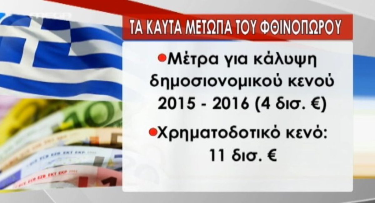 Τα καλύτερα των δελτίων
