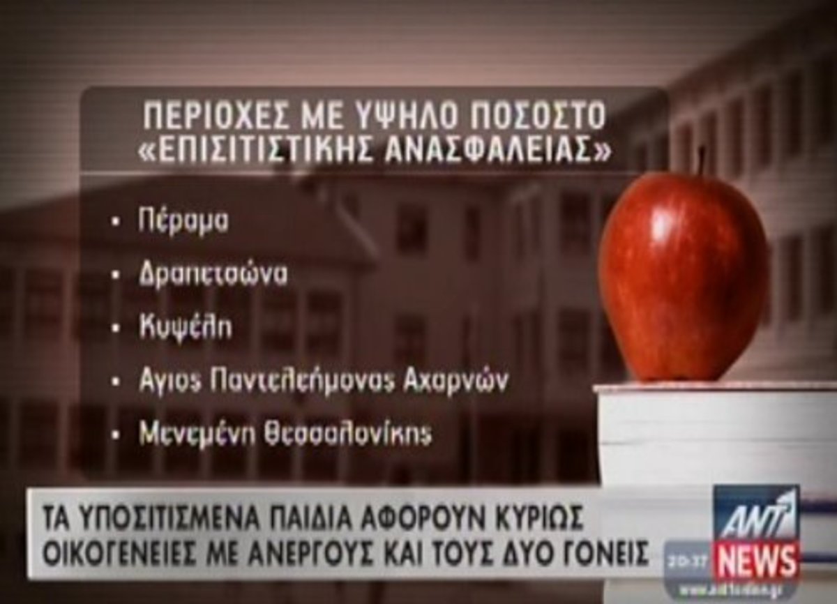 Τα καλύτερα των δελτίων