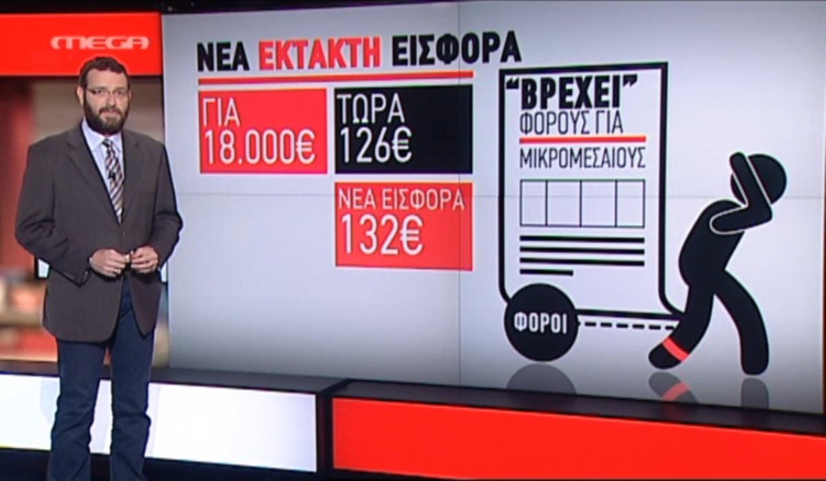 Τα καλύτερα των δελτίων