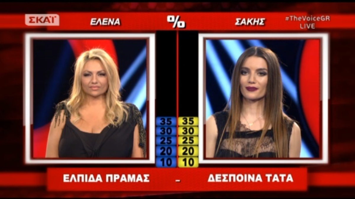 Κατάφερε η Ελπίδα Πραμάς να περάσει στον ημιτελικό του Voice;
