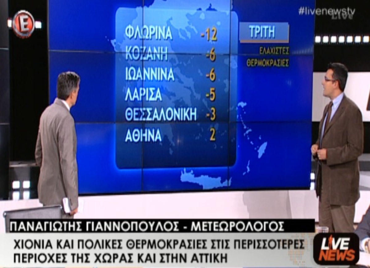 Η πρόγνωση του καιρού