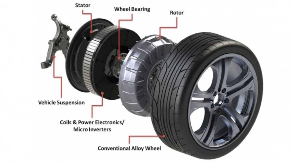 Ηλεκτρικά μοτέρ μέσα στους τροχούς για τη VW
