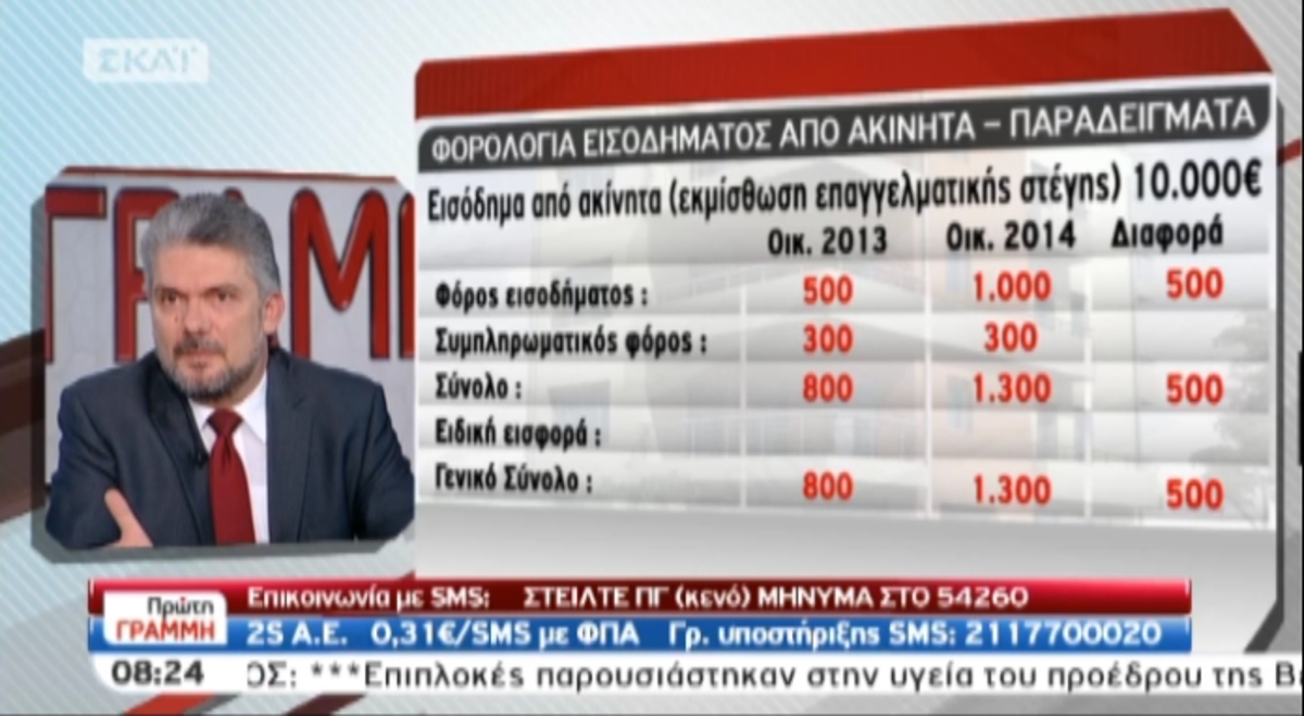 Τα καλύτερα των πρωινών