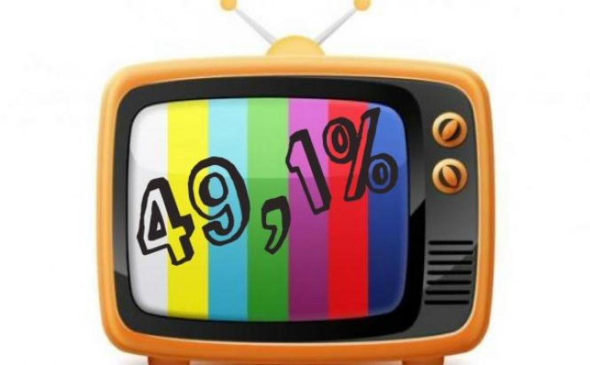 Ποιά εκπομπή έκανε χθες τηλεθέαση 49%;