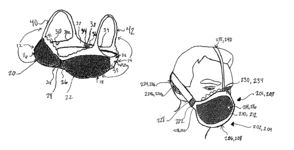 Το σουτιέν γίνεται και… μάσκα;
