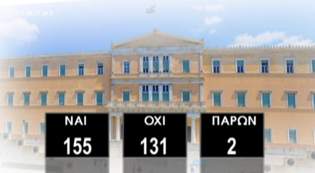 Ψήφος εμπιστοσύνης με…155 “ΝΑΙ”