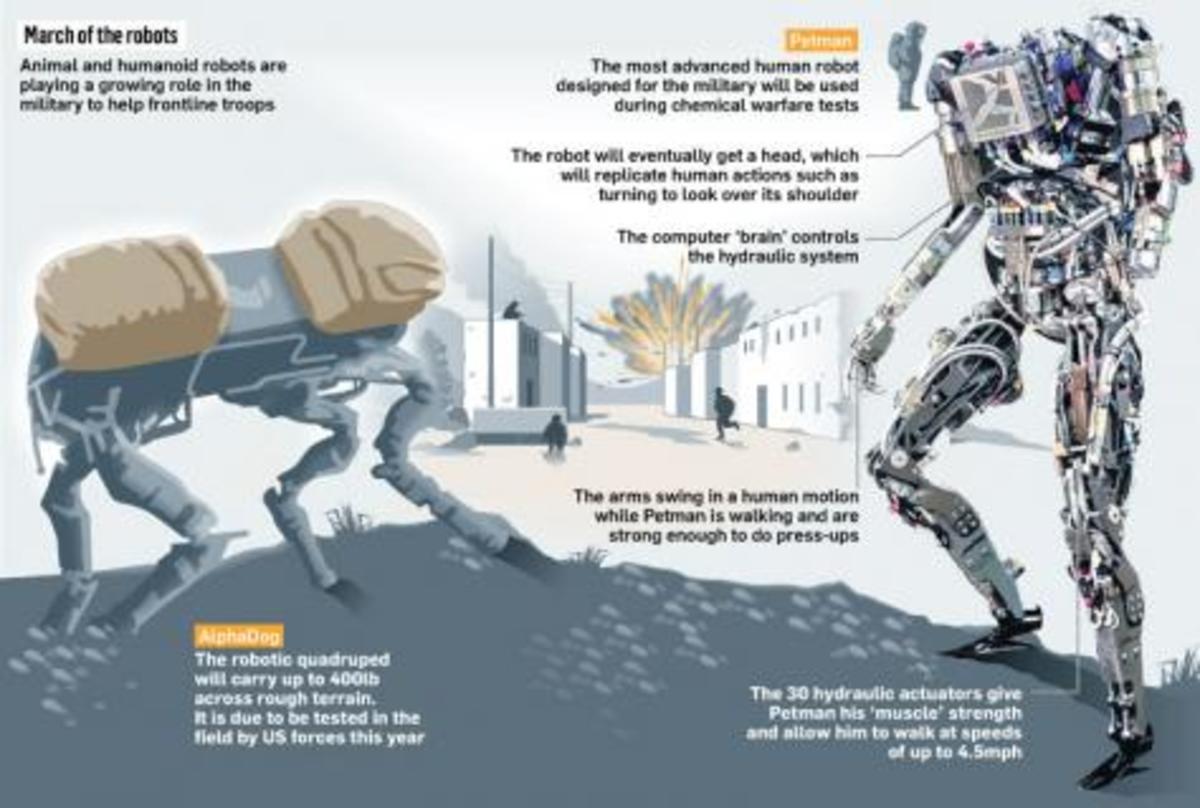 Το ρομπότ-στρατιώτης, είναι γεγονός! Δείτε το σε βίντεο!