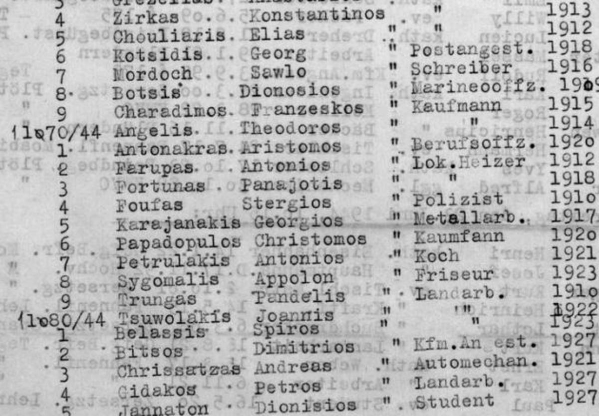 Τρεις Έλληνες ανάμεσα σε όσους απελευθερώθηκαν από τα κάτεργα των Ναζί [pics]