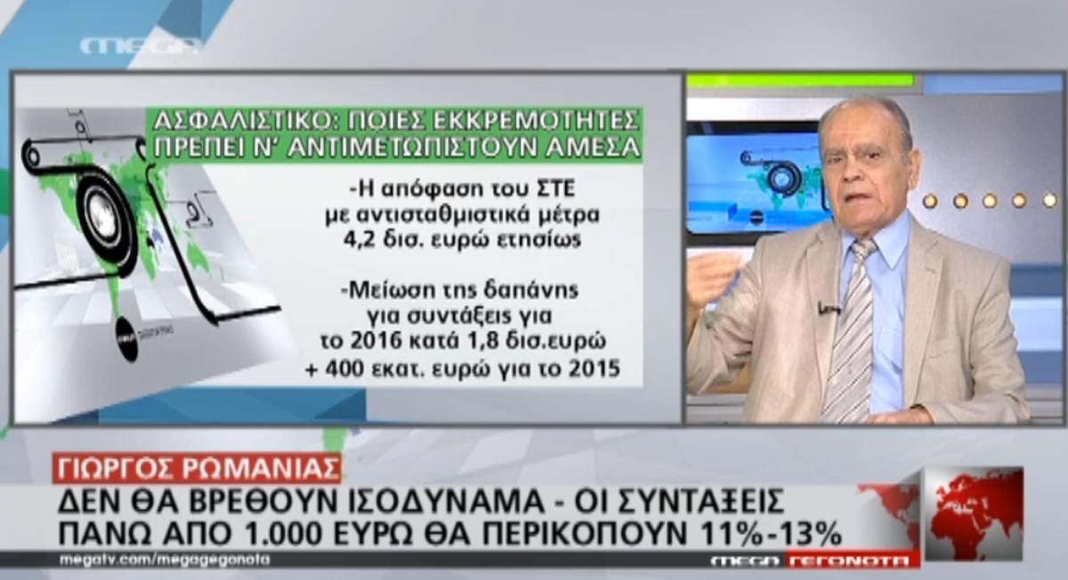 Ρωμανιάς για Κατρούγκαλο