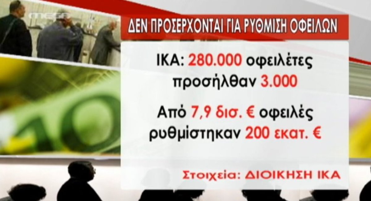 Τα καλύτερα των δελτίων