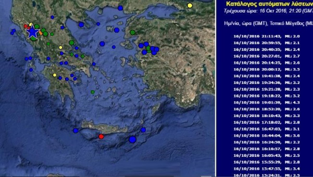 Σεισμός Ιωάννινα – ΤΩΡΑ ανησυχία από τους ισχυρούς μετασεισμούς [pics]