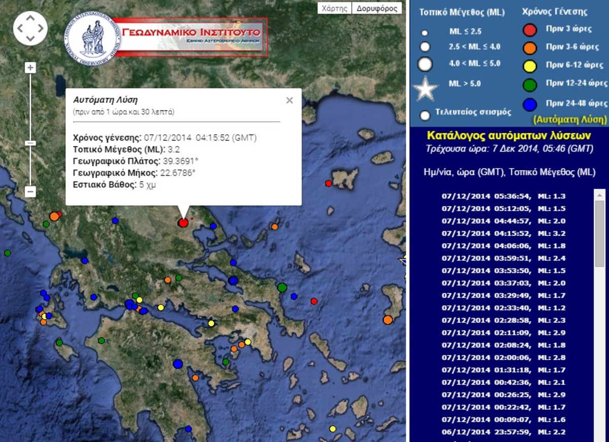 Φωτό από Γεωδυναμικό Ινστιτούτο