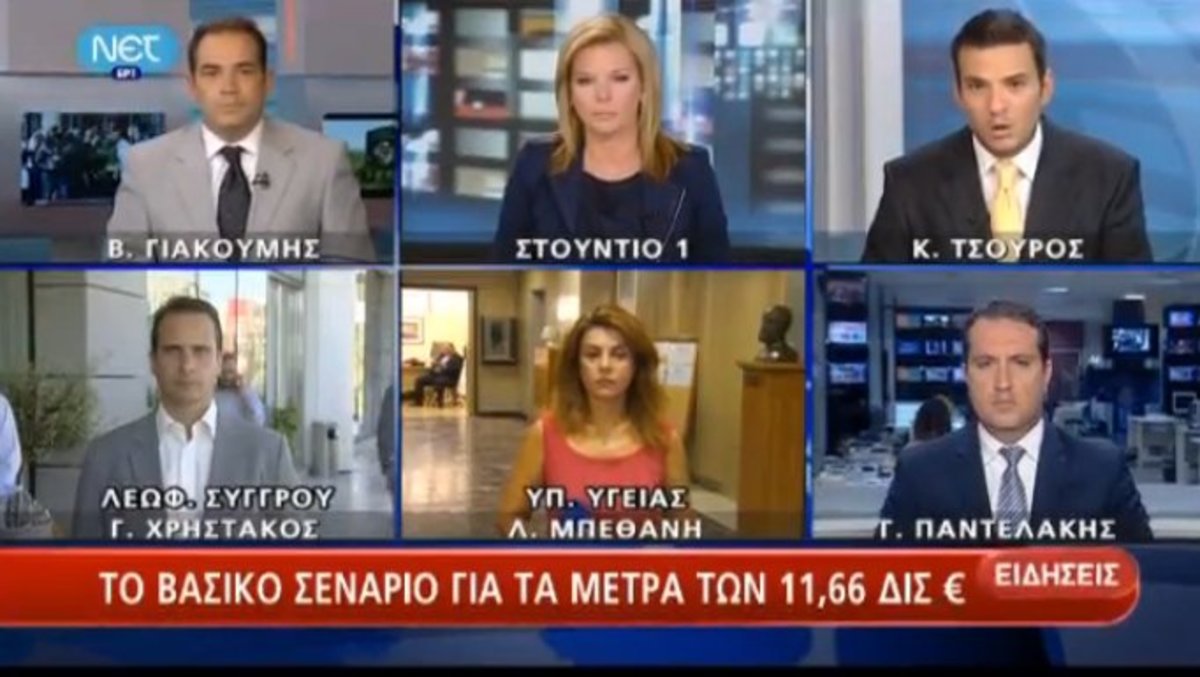 Bασικό σενάριο μέτρων