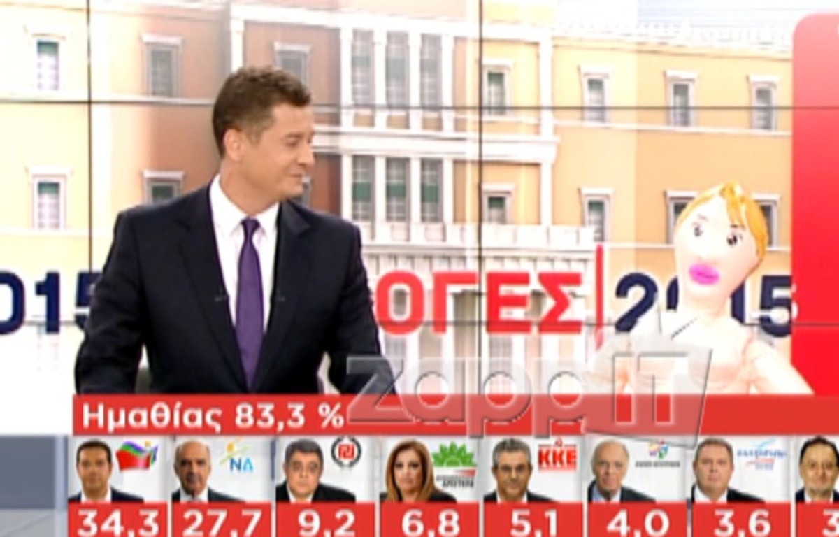 Άφησαν κούκλα του σεξ στον Αντώνη Σρόιτερ!