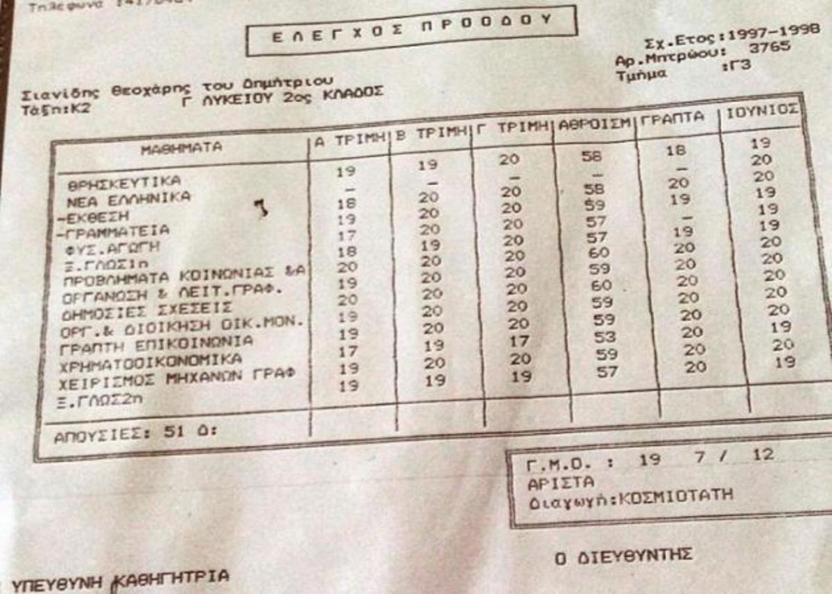 Ποιος  celebrity πήρε το απολυτήριο του Λυκείου με άριστα;