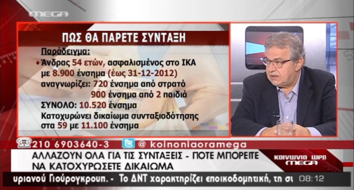 Τα καλύτερα των πρωινών