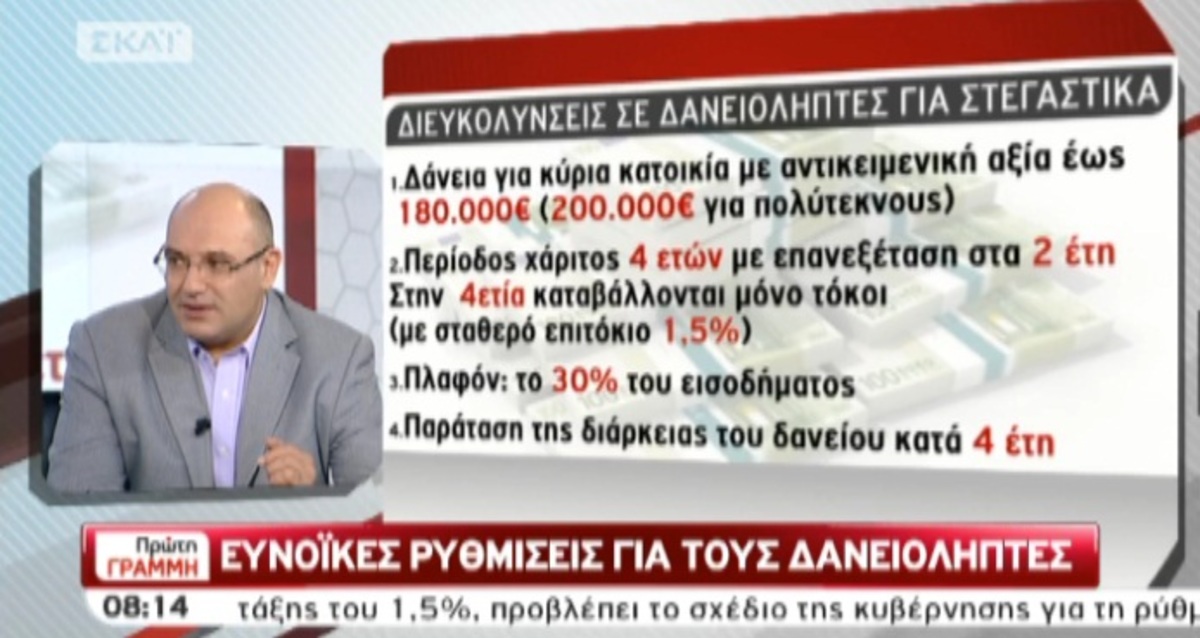 Τα καλύτερα των πρωινών